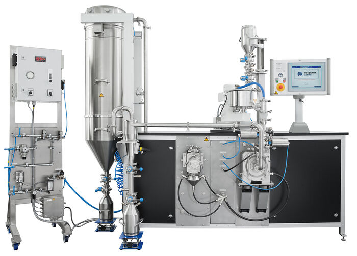 Multiple Process Unit Multiprocessing system MPA