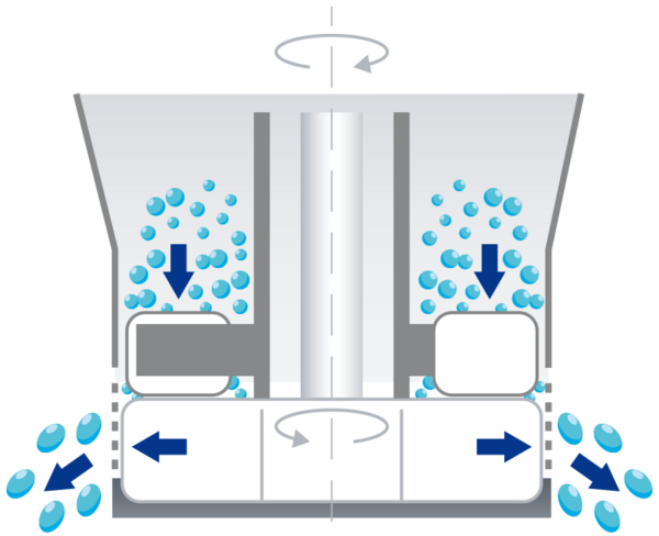 Imagen de un proceso de extrusión.